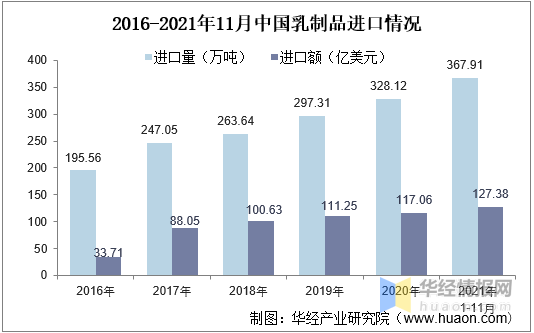 新澳準(zhǔn)資料免費提供,新澳準(zhǔn)資料免費提供，助力行業(yè)發(fā)展的強大資源