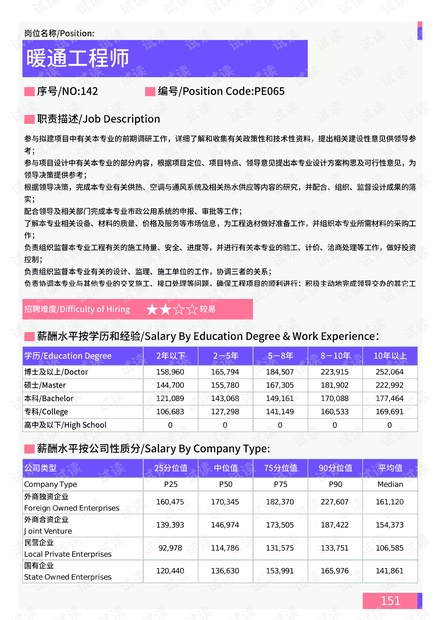 宛溪河二期最新進展,宛溪河二期工程最新進展報告