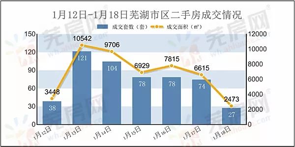 鳳陽(yáng)二手房?jī)r(jià)最新消息,鳳陽(yáng)二手房?jī)r(jià)最新消息，市場(chǎng)走勢(shì)與購(gòu)房指南