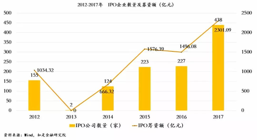 美爾雅改制最新消息,美爾雅改制最新消息，深度探討與前瞻性展望