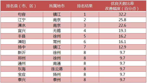 江蘇2024年高考改革最新方案,江蘇2024年高考改革最新方案，邁向全面素質教育的深度探索