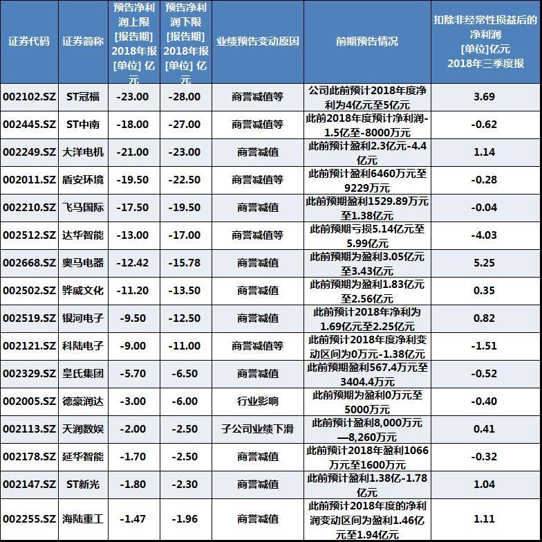 天潤數(shù)娛重組最新進展,天潤數(shù)娛重組最新進展，邁向數(shù)字化娛樂產(chǎn)業(yè)的新征程