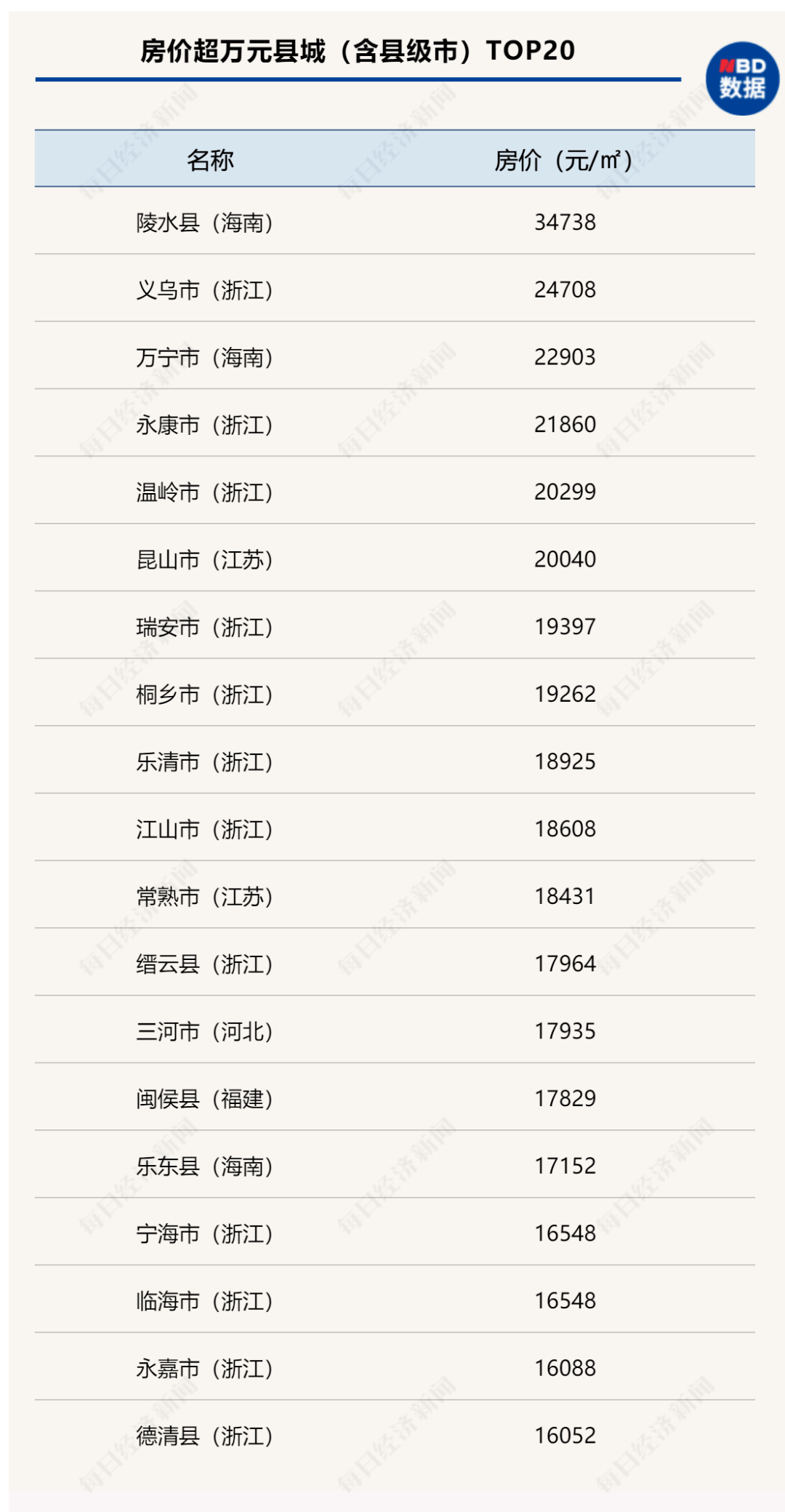 中江縣最新出售二手房,中江縣最新出售二手房，市場(chǎng)概況與購(gòu)房指南