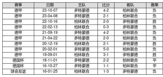 2025新奧歷史開獎記錄69期,揭秘新奧歷史開獎記錄第69期，探索與期待