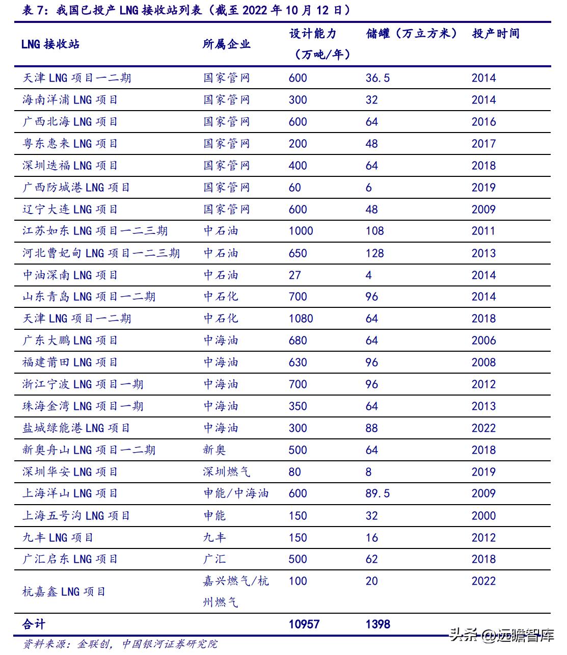 2025新奧資料免費(fèi)精準(zhǔn)175,探索未來，2025新奧資料免費(fèi)精準(zhǔn)共享之道（關(guān)鍵詞，新奧資料、免費(fèi)、精準(zhǔn)、共享）