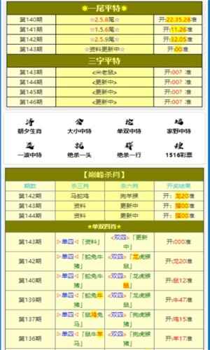 白小姐四肖四碼100%準(zhǔn),白小姐四肖四碼，揭秘百分之百準(zhǔn)確預(yù)測(cè)背后的秘密