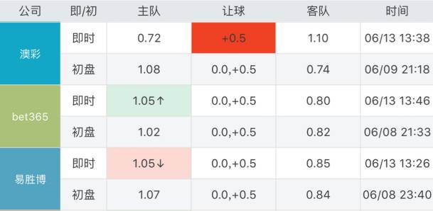 2023澳門六開彩開獎結(jié)果數(shù)字彩追號,澳門六開彩開獎結(jié)果數(shù)字彩追號，探索與解析