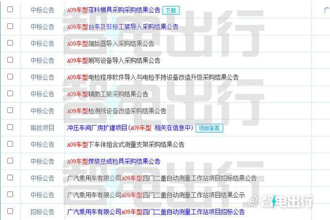 2025新奧門資料大全123期,探索新澳門，2025年資料大全第123期概覽