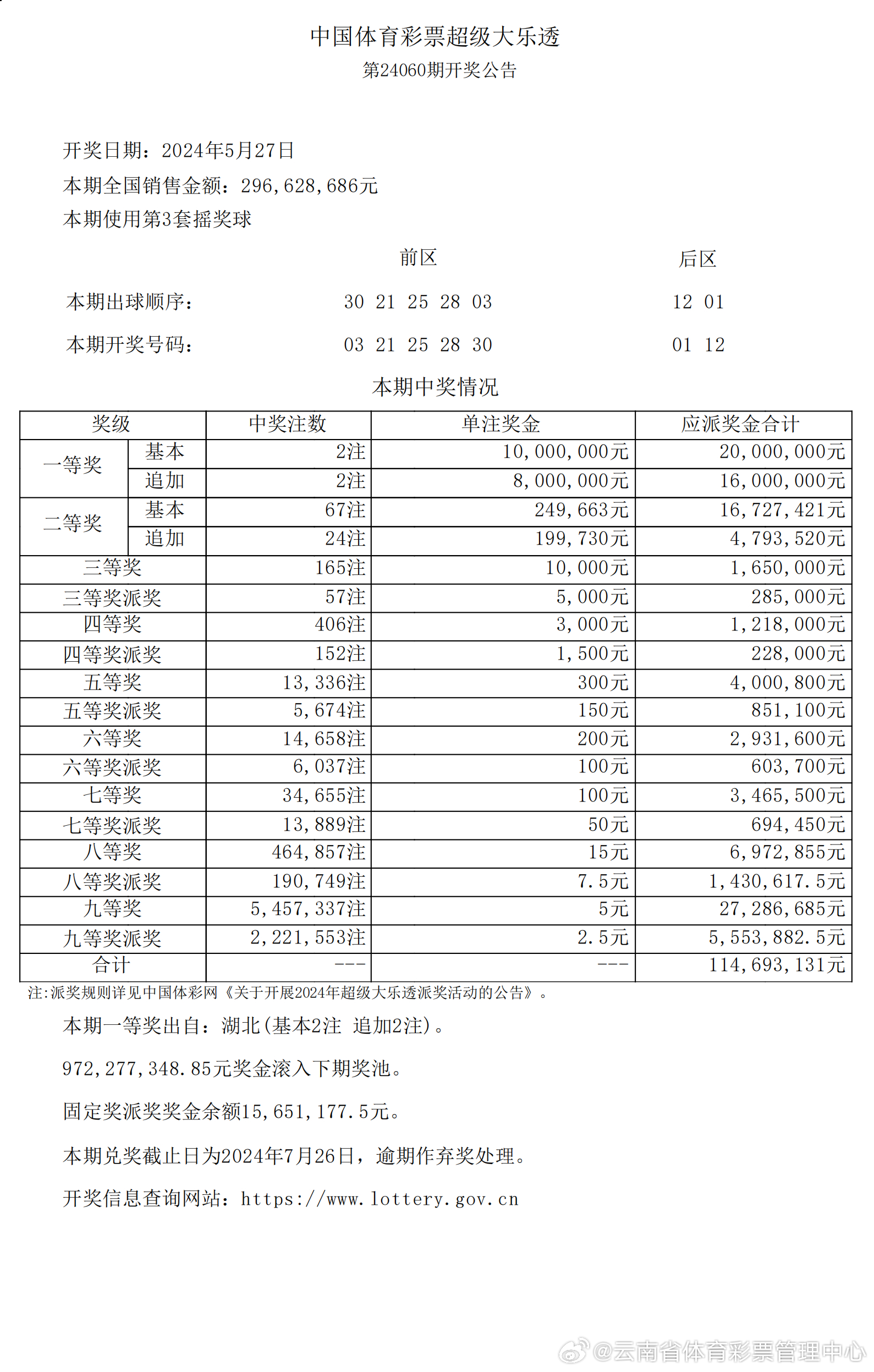 2025新奧歷史開獎(jiǎng)記錄結(jié)果,揭秘2025新奧歷史開獎(jiǎng)記錄結(jié)果