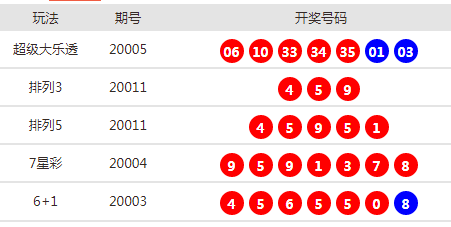 新澳門開獎結果+開獎號碼,新澳門開獎結果及開獎號碼解析
