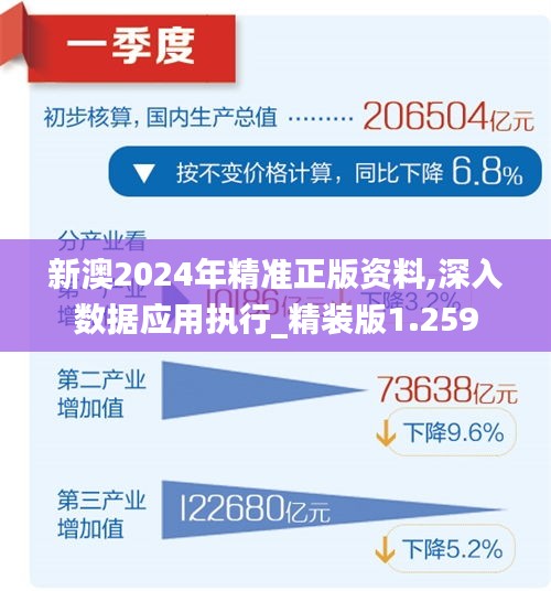 2025澳新正版免費(fèi)資料分享,2025澳新正版免費(fèi)資料分享，助力學(xué)習(xí)成長(zhǎng)的寶庫(kù)