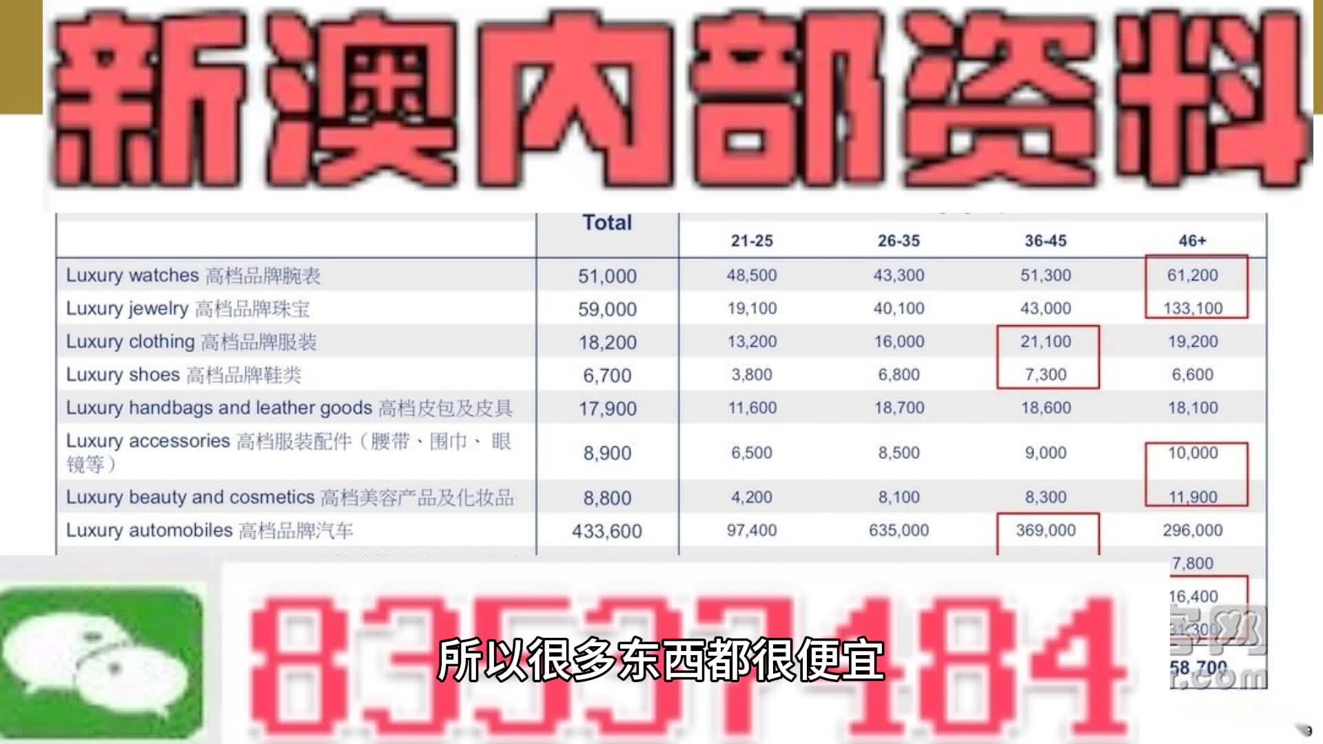 澳門內(nèi)部資料一碼公開驗(yàn)證,澳門內(nèi)部資料一碼公開驗(yàn)證，深度解析與探討