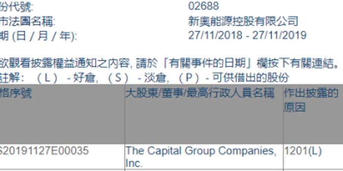新奧2025年正版資料免費大全,新奧2025年正版資料免費大全，探索未來，共享知識財富