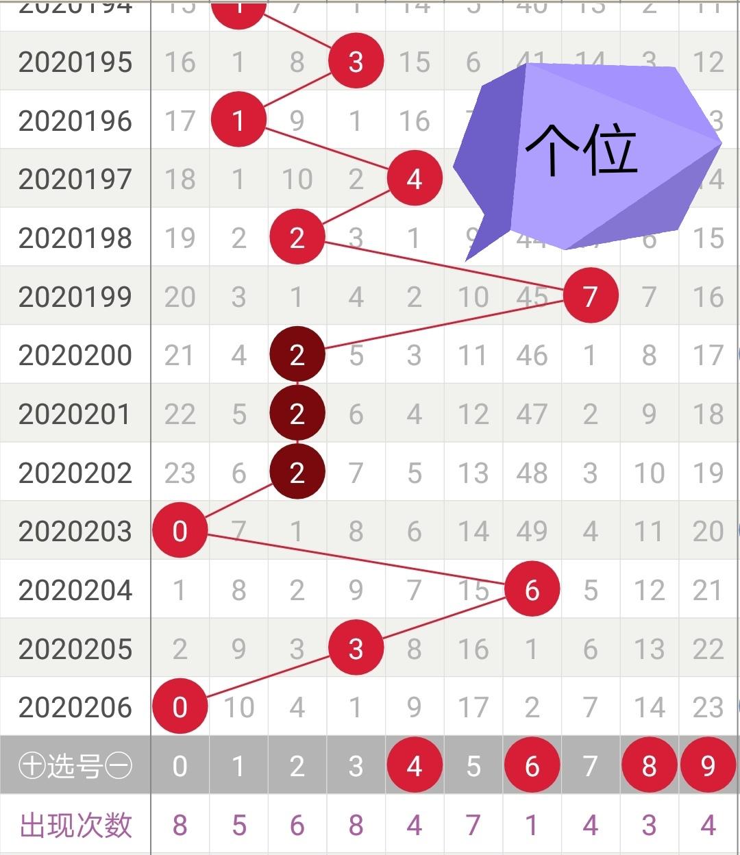 一碼一肖100%精準(zhǔn)的評論,一碼一肖，揭秘精準(zhǔn)預(yù)測背后的秘密