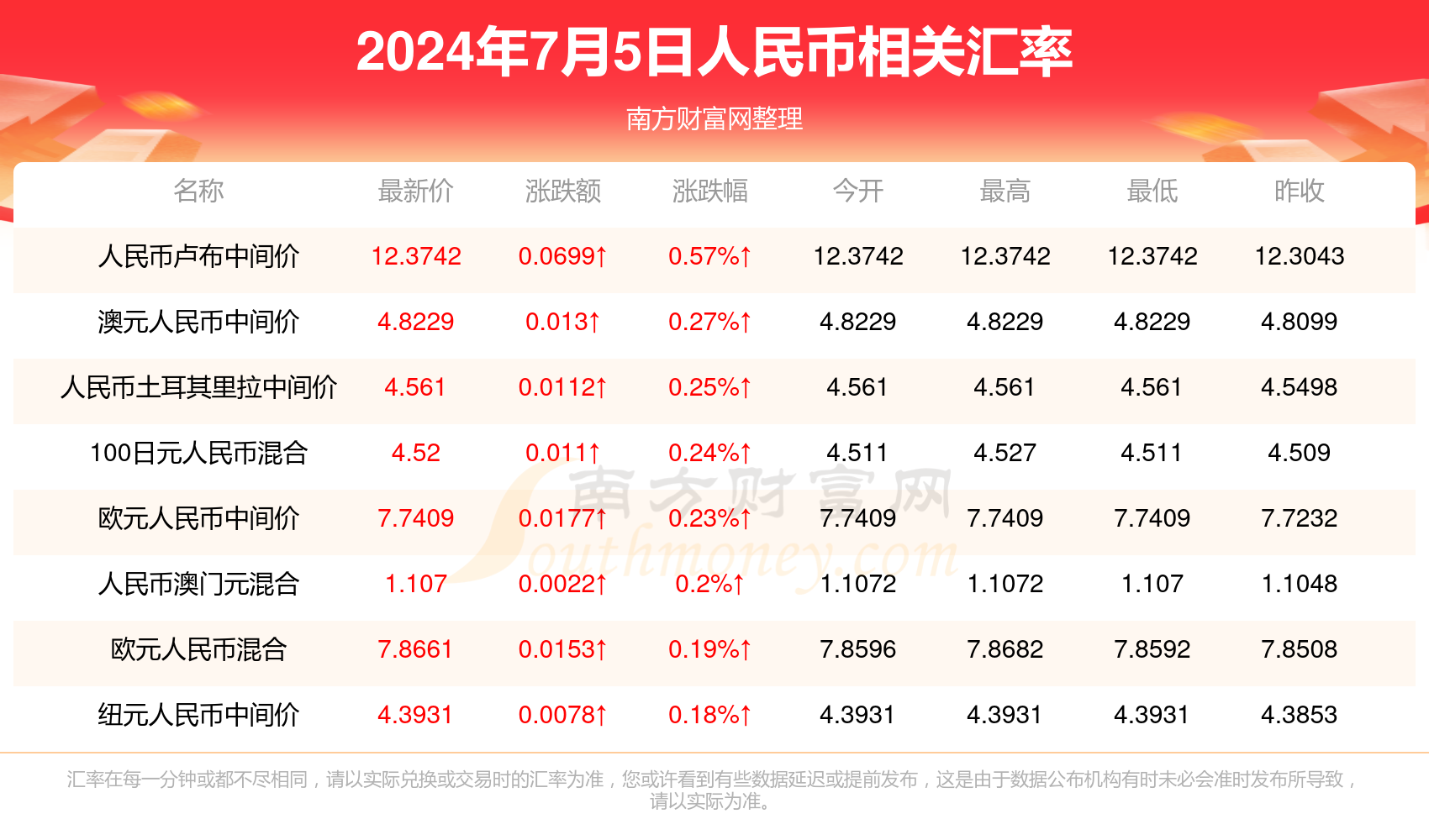 澳門六開獎結(jié)果2025開獎,澳門六開獎結(jié)果2025年開獎，開獎魅力與預(yù)測分析