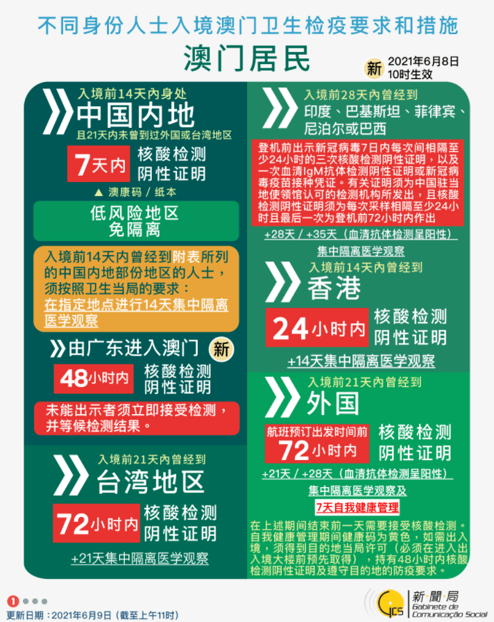 新澳門全年免費料,新澳門全年免費料，探索與揭秘