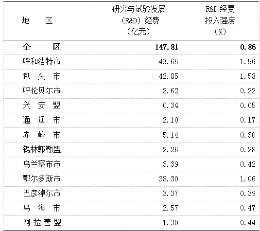 澳門開獎(jiǎng)結(jié)果+開獎(jiǎng)記錄表生肖,澳門開獎(jiǎng)結(jié)果與生肖記錄表，探索彩票背后的文化魅力