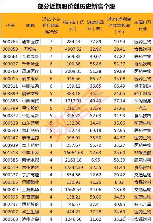 新澳門最準(zhǔn)三肖三碼100%,新澳門最準(zhǔn)三肖三碼，揭秘背后的秘密與真相（100%準(zhǔn)確預(yù)測(cè)？）