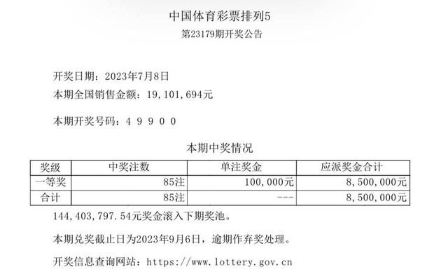 4949澳門彩開獎(jiǎng)結(jié)果開獎(jiǎng),澳門彩票開獎(jiǎng)結(jié)果揭曉，探索彩票背后的故事與魅力