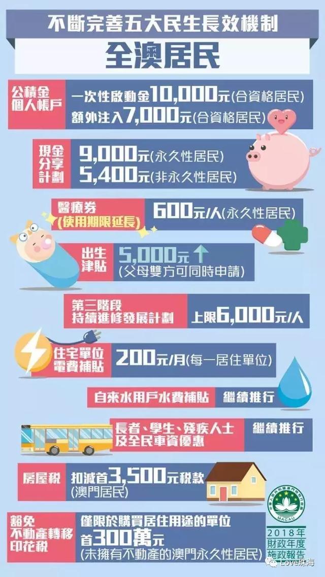 2025今晚新澳門開獎號碼,探索未來幸運之門，2025今晚新澳門開獎號碼