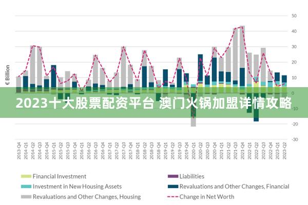 2025年澳門正版資料免費(fèi)大全掛牌,澳門正版資料免費(fèi)大全掛牌，探索未來(lái)的機(jī)遇與挑戰(zhàn)
