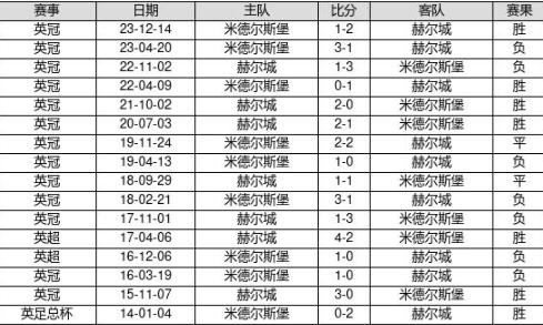 2025新奧歷史開獎(jiǎng)記錄78期,揭秘新奧歷史開獎(jiǎng)記錄，第78期的獨(dú)特魅力與背后故事（2025年回顧）