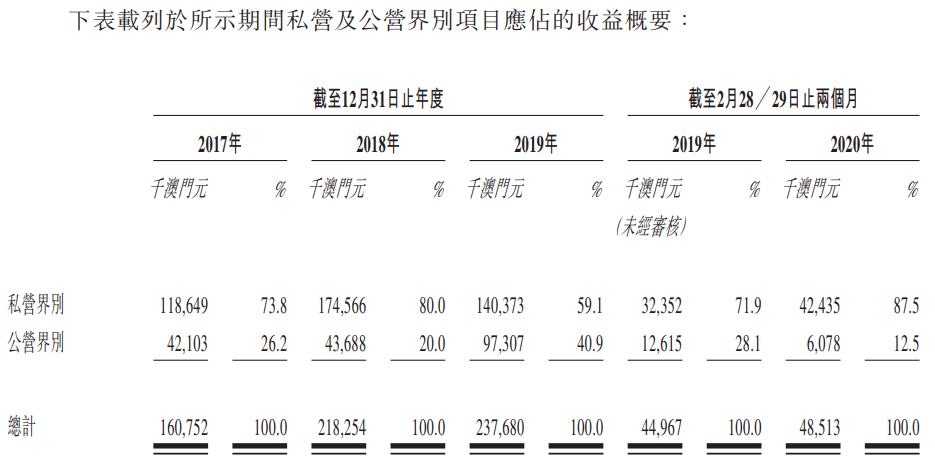 2025澳門開獎(jiǎng)結(jié)果記錄,澳門彩票開獎(jiǎng)結(jié)果記錄，探索與解析（2025年）