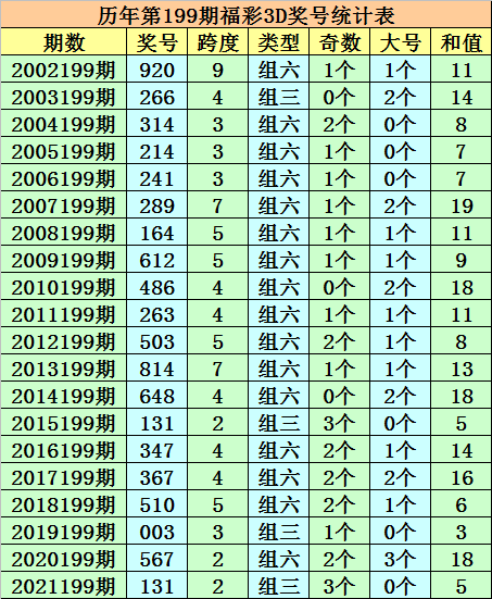今晚澳門三肖三碼開一碼】,今晚澳門三肖三碼開一碼，揭秘與探索彩票的魅力