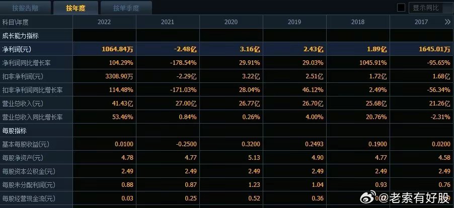 2025新奧歷史開獎記錄97期,探索新奧歷史，揭秘2025年開獎記錄第97期