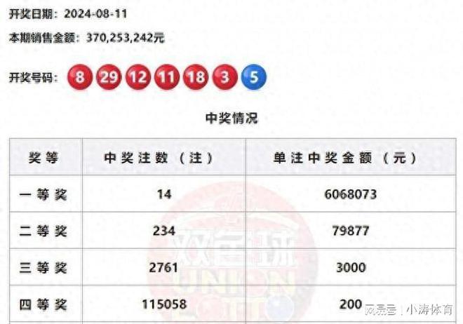 澳門新三碼必中一免費,澳門新三碼必中一免費，揭秘彩票背后的秘密