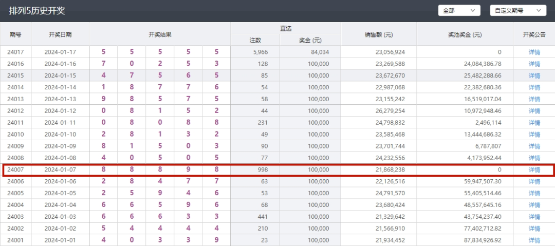 香港6開彩歷史開獎記錄,香港6開彩歷史開獎記錄，探索與解析