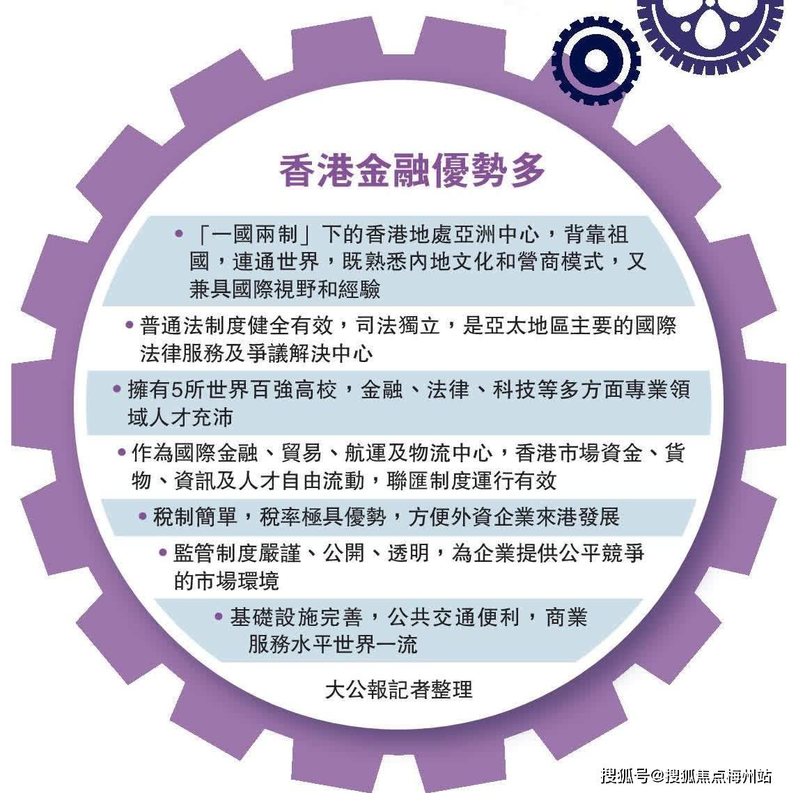 香港資料正版大全,香港資料正版大全，探索與發(fā)現(xiàn)
