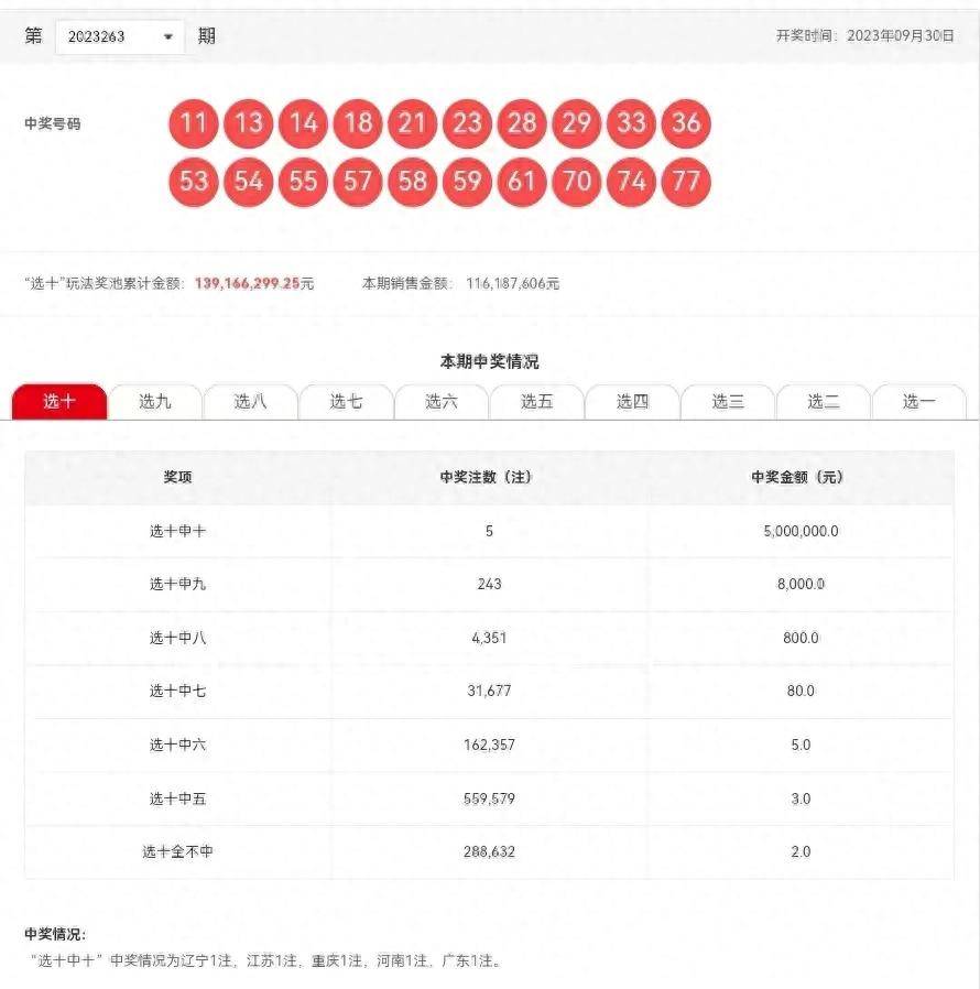 2025新澳六開彩開獎結(jié)果記錄,探索未來，記錄新澳六開彩開獎歷程與結(jié)果（XXXX年展望）