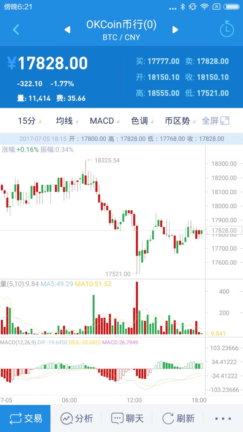 新澳門天天彩期期精準(zhǔn),新澳門天天彩期期精準(zhǔn)，探索彩票預(yù)測的奧秘