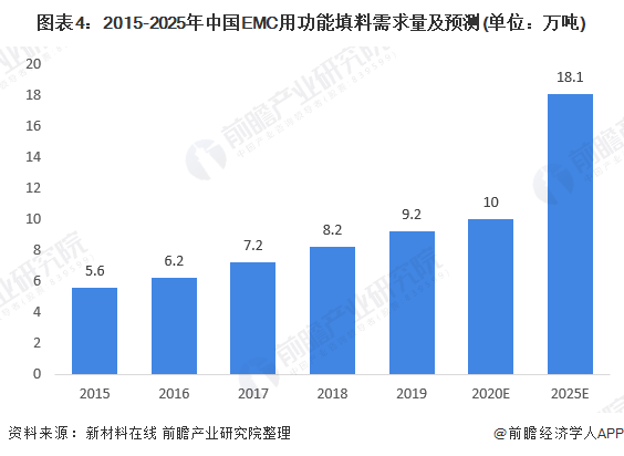 2025新澳門原料免費(fèi)4622,840,探索未來澳門原料市場的新機(jī)遇與挑戰(zhàn)，以澳門原料免費(fèi)4622為例