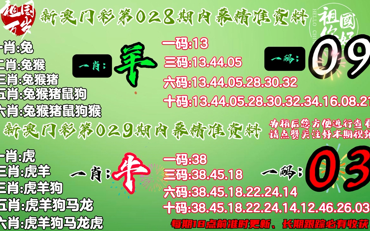 精準一肖100%免費,揭秘精準一肖，真實預測，百分之百免費