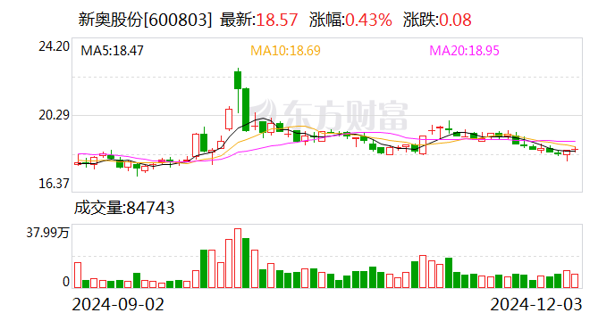 新奧4949論壇高手,新奧4949論壇高手，探索、分享與超越的社區(qū)力量