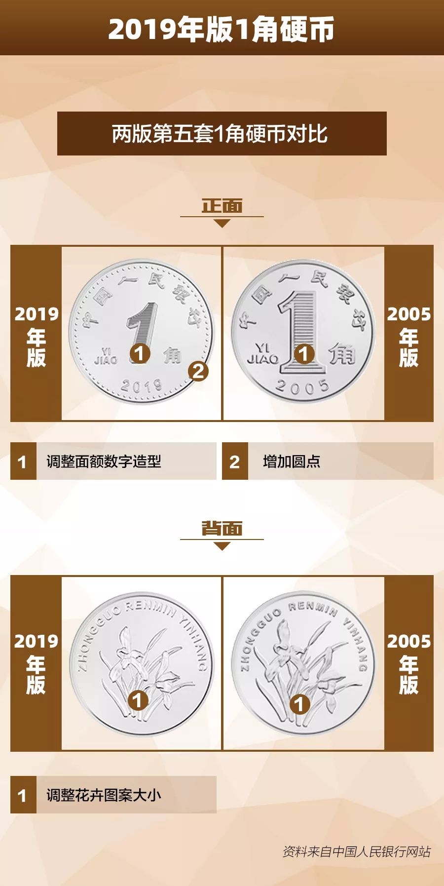 2025新澳門今天晚上開什么生肖,探索未來澳門生肖彩票的奧秘，2025今晚生肖揭曉