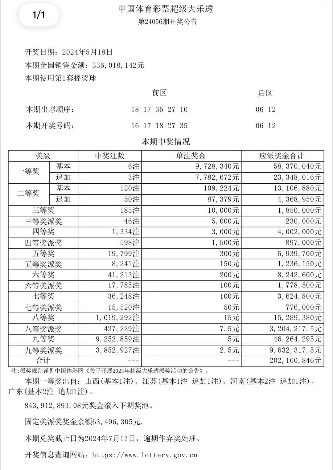 4949澳門彩開獎結果,澳門彩票開獎結果，探索與解析