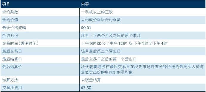 4777777最快香港開(kāi)獎(jiǎng),探索香港彩票的奧秘，4777777與最快開(kāi)獎(jiǎng)的秘密