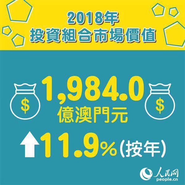 六開彩澳門開獎結(jié)果查詢表,澳門六開彩開獎結(jié)果查詢表，探索與解析