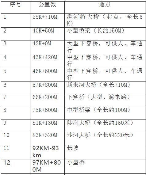 最準(zhǔn)一碼一肖100開(kāi)封,揭秘最準(zhǔn)一碼一肖，探尋開(kāi)封的神秘預(yù)測(cè)故事