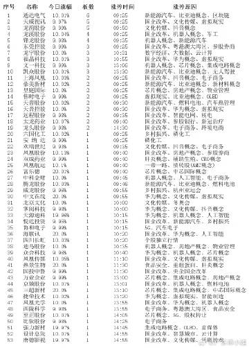 內(nèi)部資料一肖一碼,內(nèi)部資料一肖一碼，揭秘與解讀