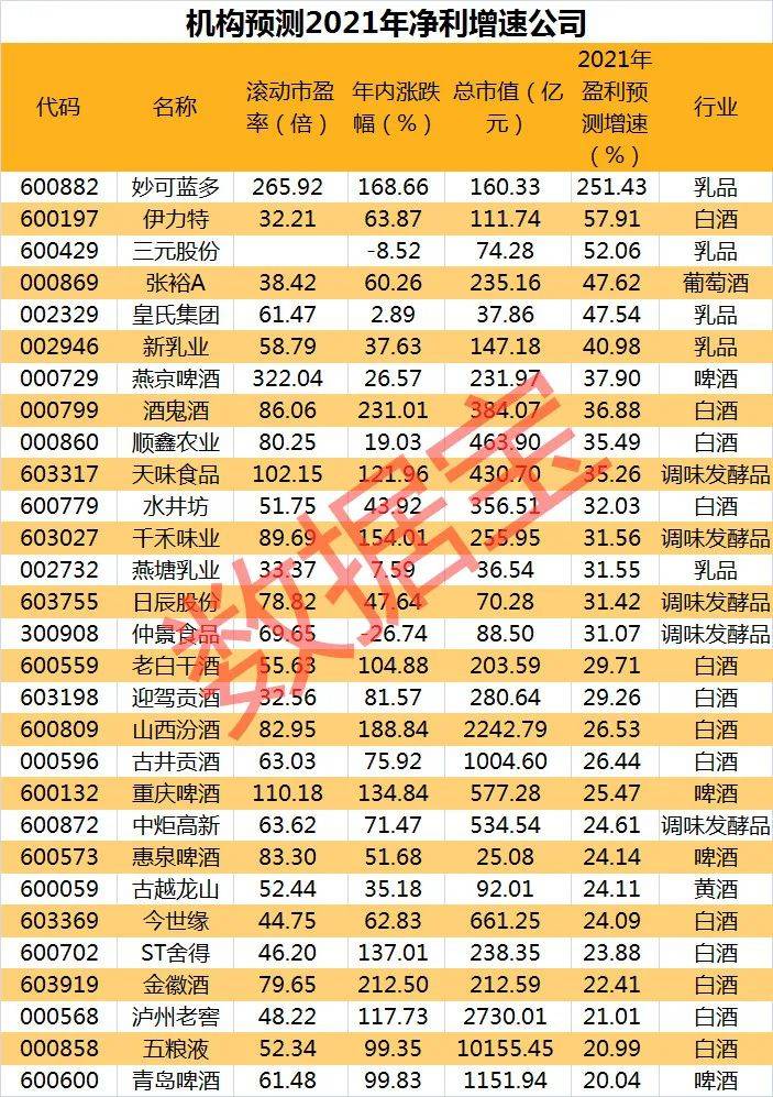 澳彩開獎結果+歷史記錄2025,澳彩開獎結果及其歷史記錄（2025年回顧）